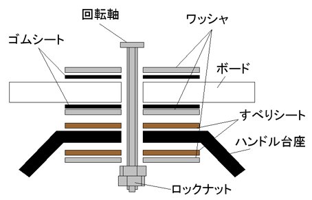 mapholder.png (454�~291)
