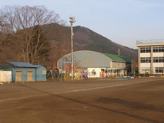 2003-01-01 00:00:00