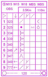 Rg[ʒu
